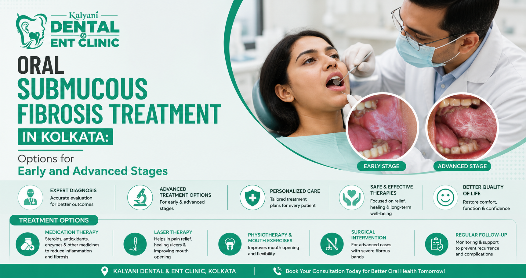 Oral Submucous Fibrosis Treatment in Kolkata | OSMF Care